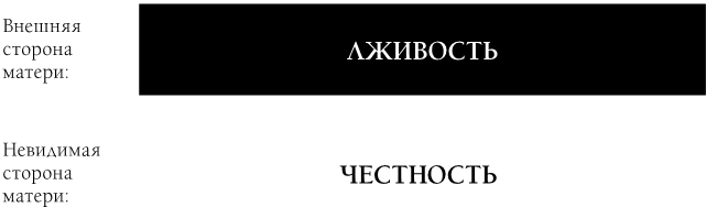 Книга здоровья. Без зла в себе. Тепло надежды - i_005.jpg