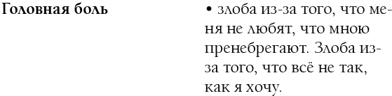 Книга здоровья. Без зла в себе. Тепло надежды - i_007.jpg