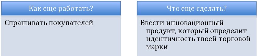 Гайд успеха. 100 способов генерации решений - i_007.jpg