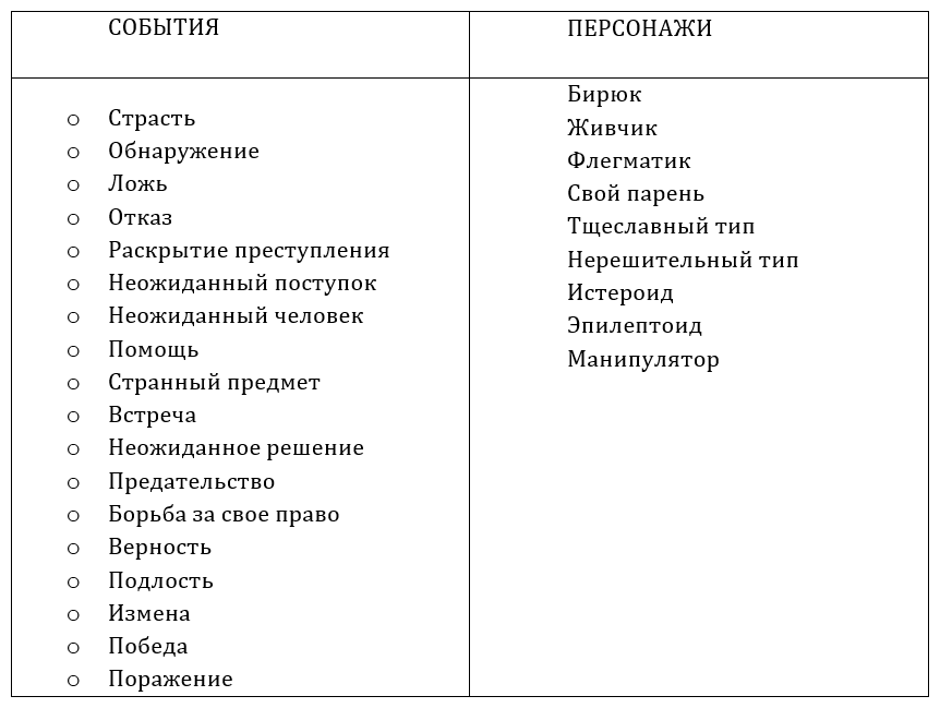 Гайд успеха. 100 способов генерации решений - i_032.png