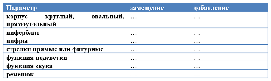 Гайд успеха. 100 способов генерации решений - i_043.png