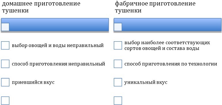 Гайд успеха. 100 способов генерации решений - i_055.jpg