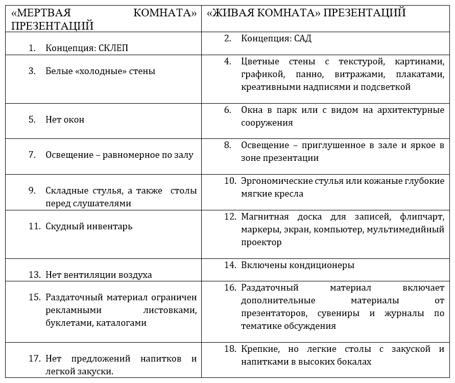 Гайд успеха. 100 способов генерации решений - i_056.png