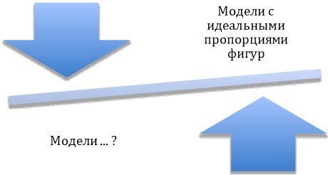 Гайд успеха. 100 способов генерации решений - i_061.jpg