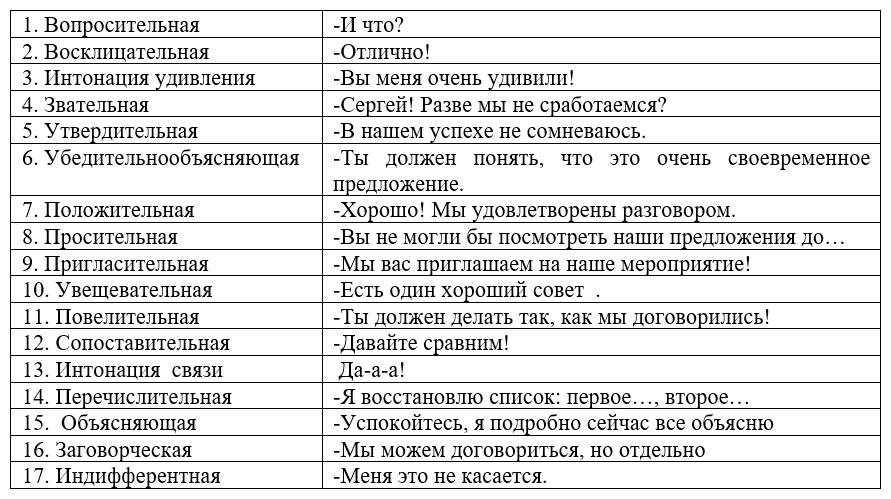 Гайд успеха. 100 способов генерации решений - i_063.png