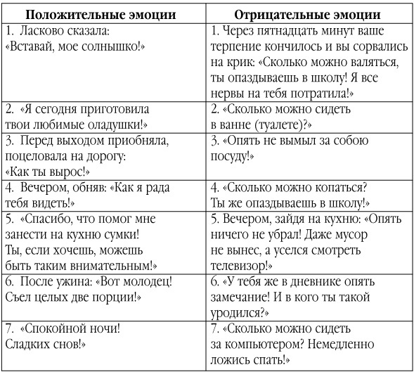 Как общаться с ребенком? - b00000078.jpg