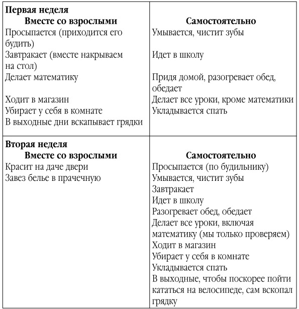 Как общаться с ребенком? - b00000154.jpg