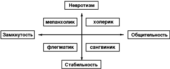 Какой у вас ребенок? Популярная психология - b00000453.jpg