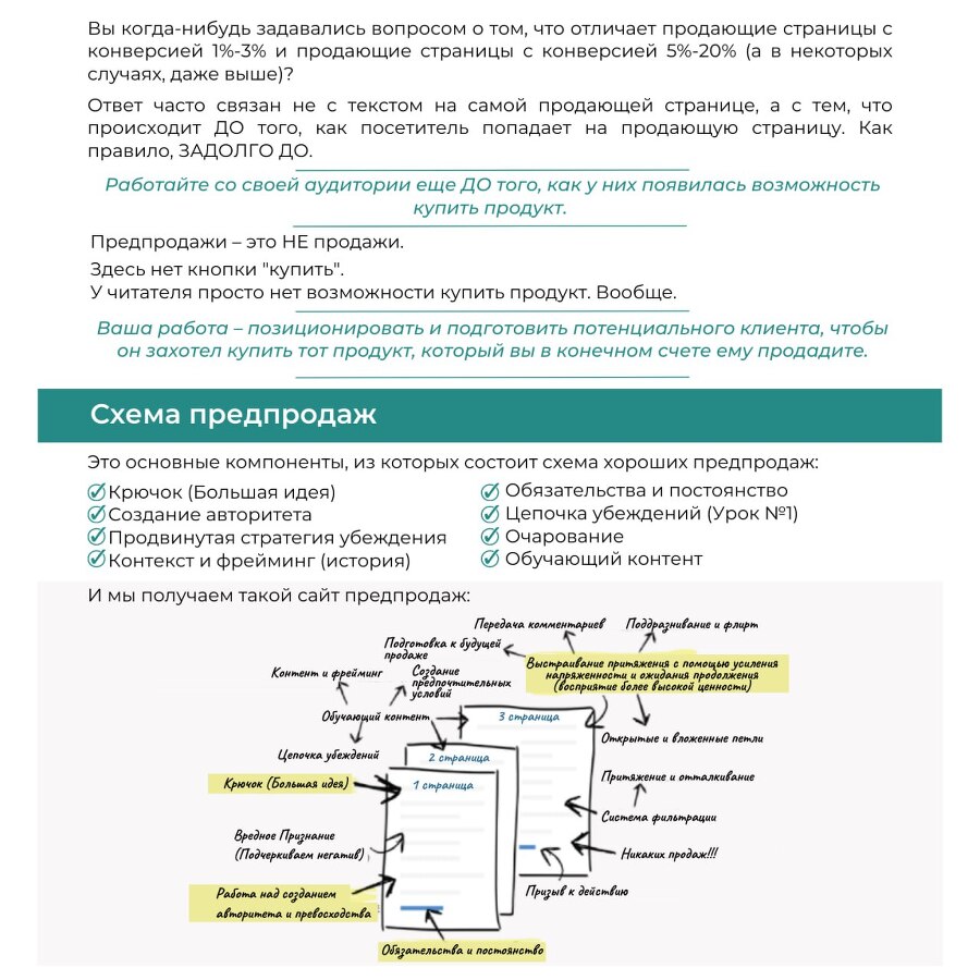 Антология онлайн-школы. 170 заметок по развитию проекта: инфомаркетинг, копирайтинг, продажи, фишки, примеры - _38.jpg