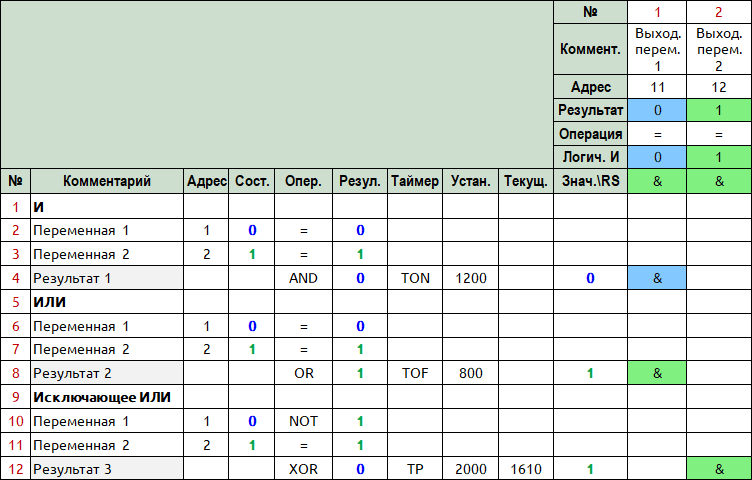 Табличный ПЛК.Табличное программирование контроллеров - i_010.png