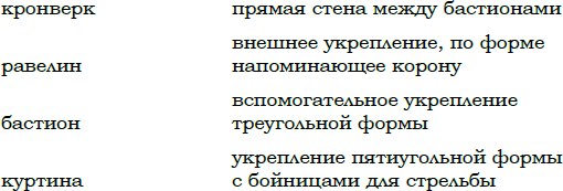 Знай и люби свой город - i_005.png