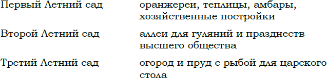 Знай и люби свой город - i_046.png