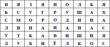 Знай и люби свой город - i_047.png