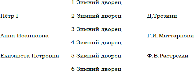 Знай и люби свой город - i_050.png