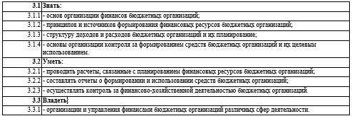 Рабочая программа дисциплины «Бюджетирование на предприятии (ЭиУ)» - _1.jpg