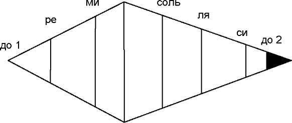 АСЕ – ключ к тайнам мироздания (трицентричность сознания) - _1.jpg