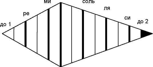 АСЕ – ключ к тайнам мироздания (трицентричность сознания) - _4.jpg