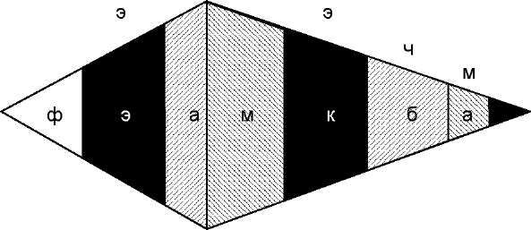 АСЕ – ключ к тайнам мироздания (трицентричность сознания) - _5.jpg