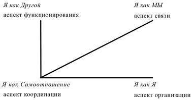 Игры, в которые играет "Мы" - i_001.jpg