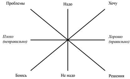 Игры, в которые играет "Мы" - i_002.jpg