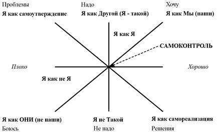 Игры, в которые играет "Мы" - i_003.jpg