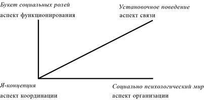 Игры, в которые играет "Мы" - i_004.jpg