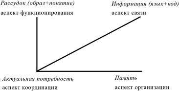 Игры, в которые играет "Мы" - i_005.jpg