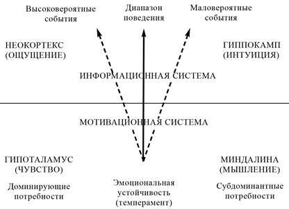 Игры, в которые играет "Мы" - i_006.jpg