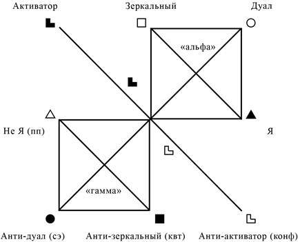 Игры, в которые играет "Мы" - i_044.jpg