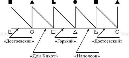 Игры, в которые играет "Мы" - i_055.jpg