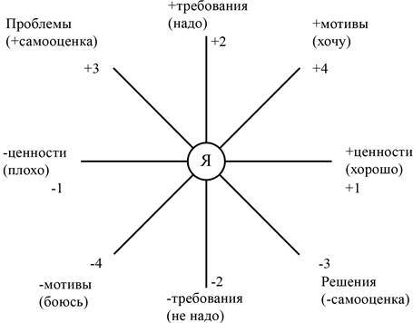 Игры, в которые играет "Мы" - i_057.jpg