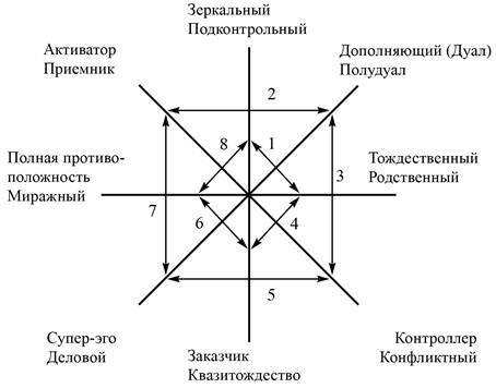 Игры, в которые играет "Мы" - i_058.jpg