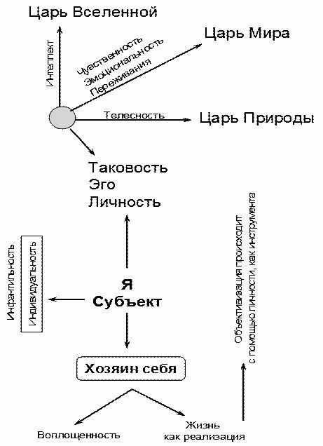 Преображение - i_004.jpg