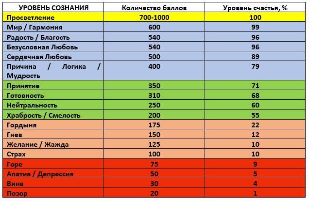 Введение в хологенетику для начинающих - _2.jpg