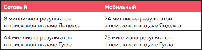 Дерзкий репетитор по русскому языку. Для тех, кто хочет говорить и писать правильно - i_033.png