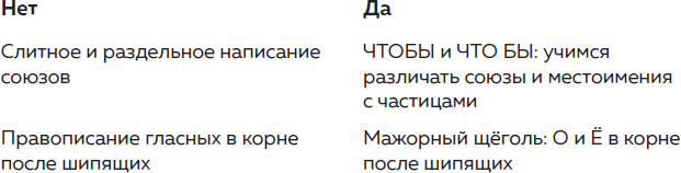 Кому анастасие как правильно. Кому Анастасие.