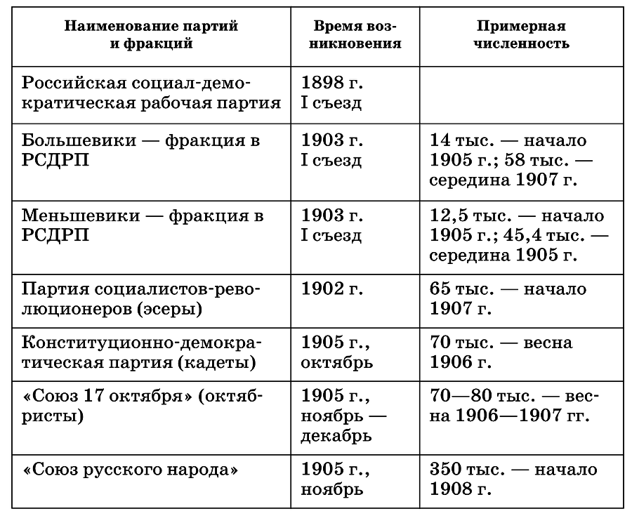 История продолжается (Проблема Тунгусского метеорита в 80-х годах) - imga0e02fcda79a47ca996554d4798c9729.png