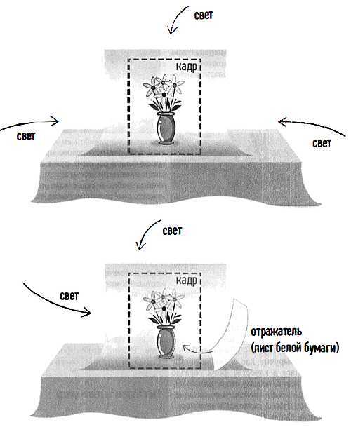 Чем престижна профессия строителя. Немного моря за стеклом ("Сделай сам" №1∙2020) - _01.jpg_4