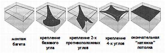 Чем престижна профессия строителя. Немного моря за стеклом ("Сделай сам" №1∙2020) - _08.jpg_1