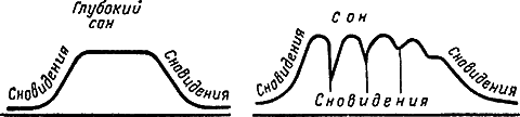 Наука и религия о психической деятельности - _23_Ris21_Str072.png