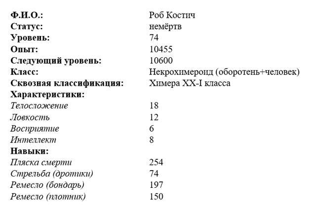 Лич добра и поддержки (СИ) - _3.jpg