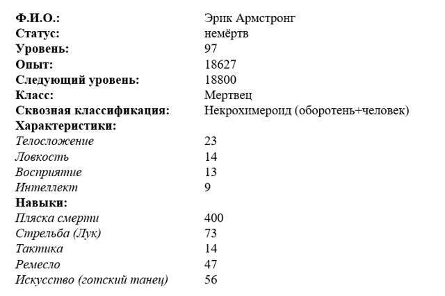 Лич добра и поддержки (СИ) - _4.jpg