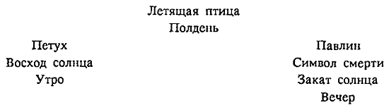 Стригольники. Русские гуманисты XIV столетия - i_031.png