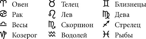 Астрология: Самоучитель. Как устроить личную жизнь: Познакомиться, влюбиться, замуж выйти или жениться - i_011.jpg