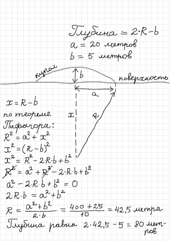 А у нас на Венере. Фантастическая повесть - image11_5dfafecf924f860007aaae02_jpg.jpeg
