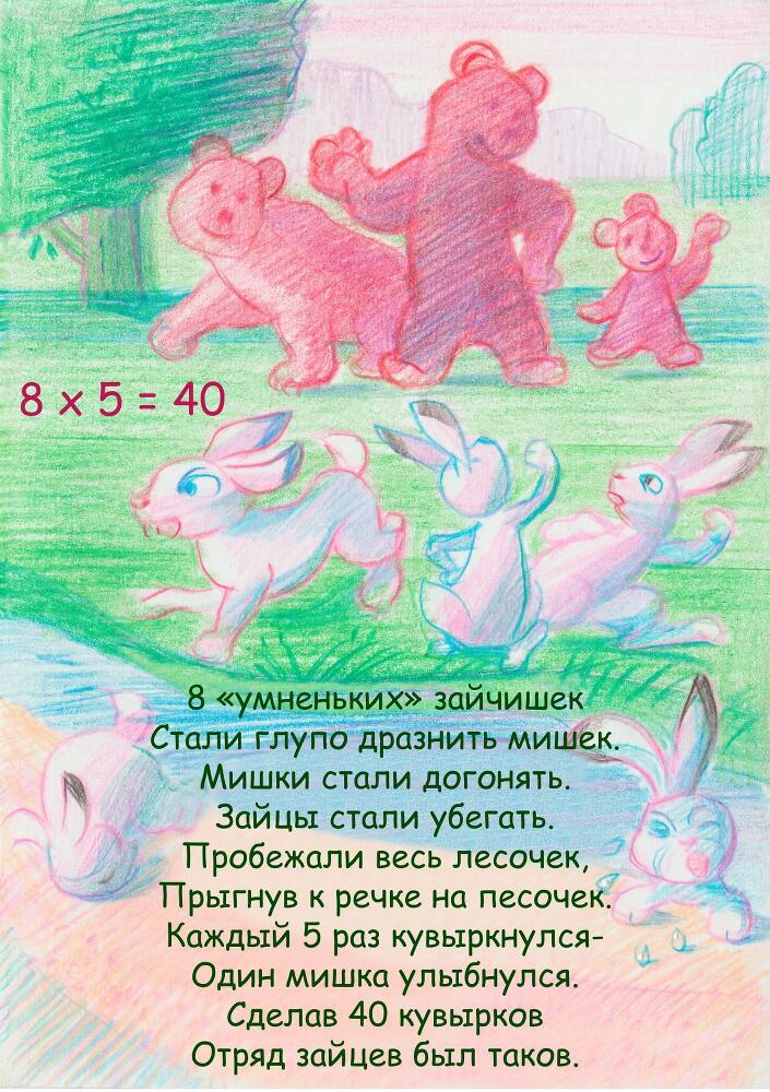 Умножение. Стихи - _13.jpg