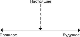 От болезни тела – к исцелению души. Почему мы болеем? - i_006.png