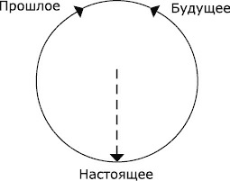 От болезни тела – к исцелению души. Почему мы болеем? - i_007.png