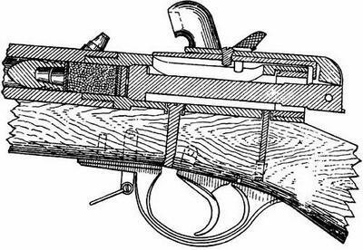 Из истории отечественного оружия. Русская винтовка - i_008.jpg