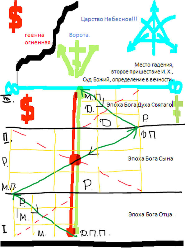 Парадоксальная логика бытия - i_010.jpg